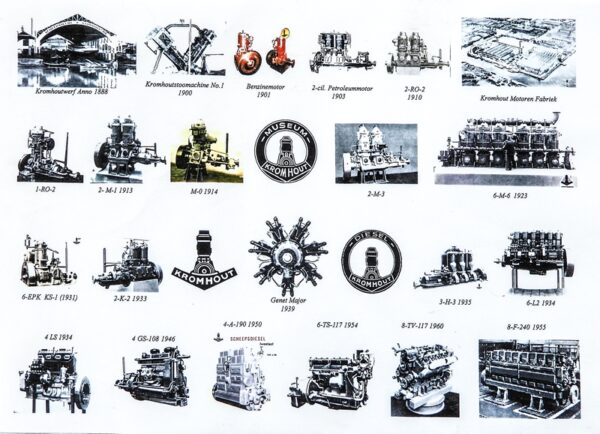 The Kromhout Engine Map